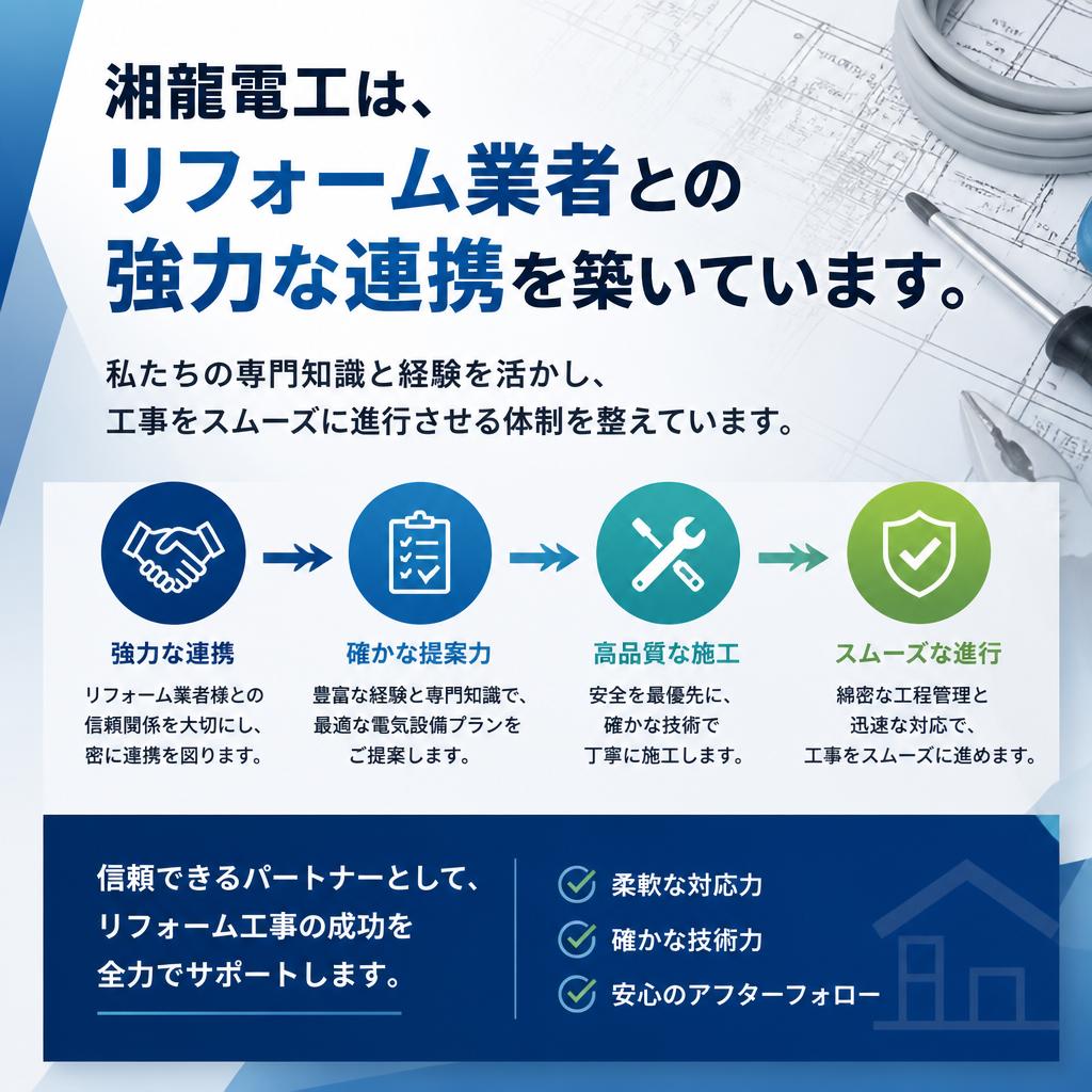 湘龍電工の協力体制
